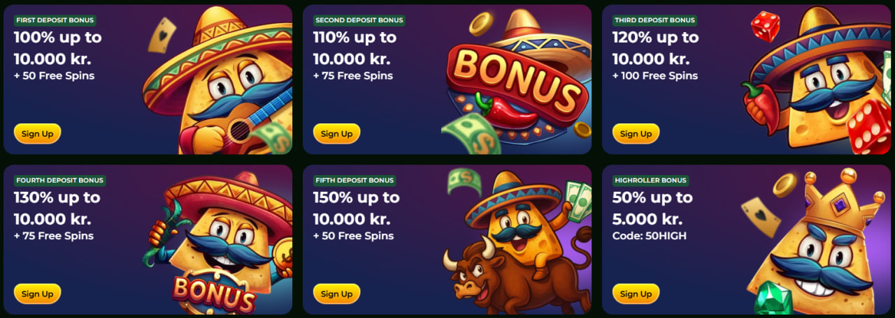 Pakiet powitalny cztery depozyty do 5000 PLN + 200 FS